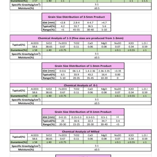 WhatsApp Image 2026-02-19 at 14.02.19